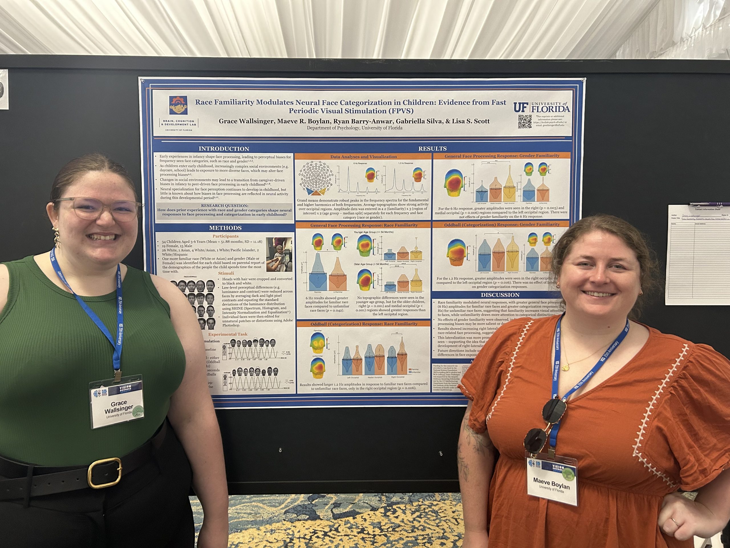 BCDLAB at VSS 2025