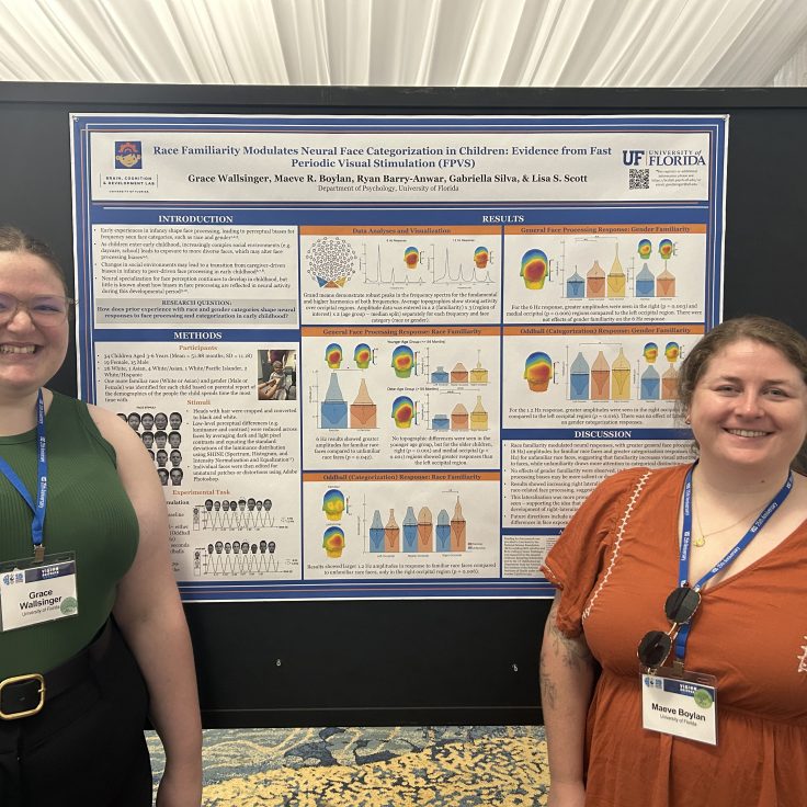 BCDLAB at VSS 2025