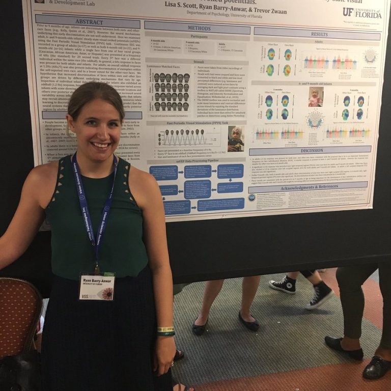 BCD Lab visits the Vision Science Society 2017 Annual Meeting at St. Pete Beach, FL
